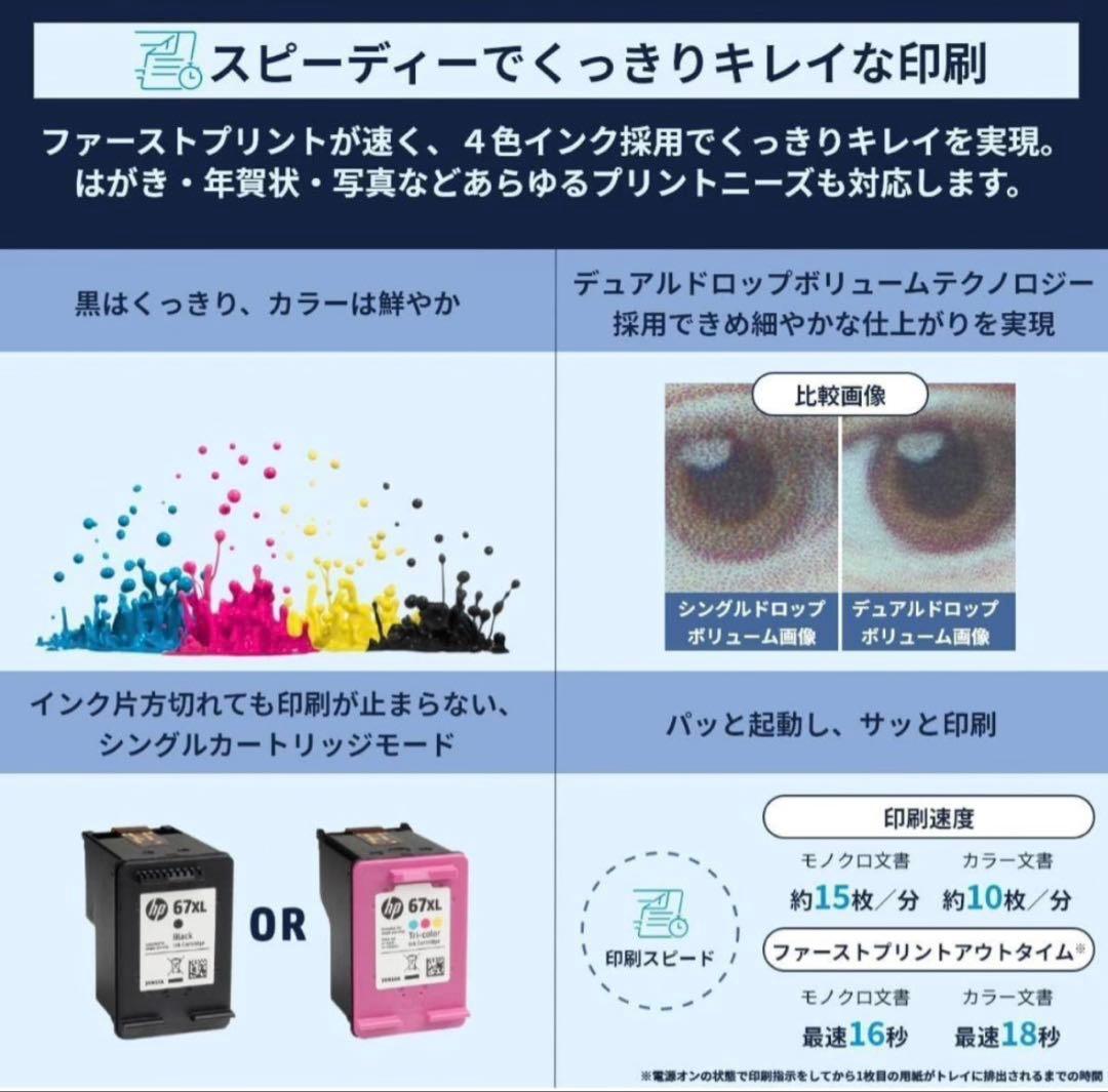 HP プリンター HP ENVY Inspire 7920