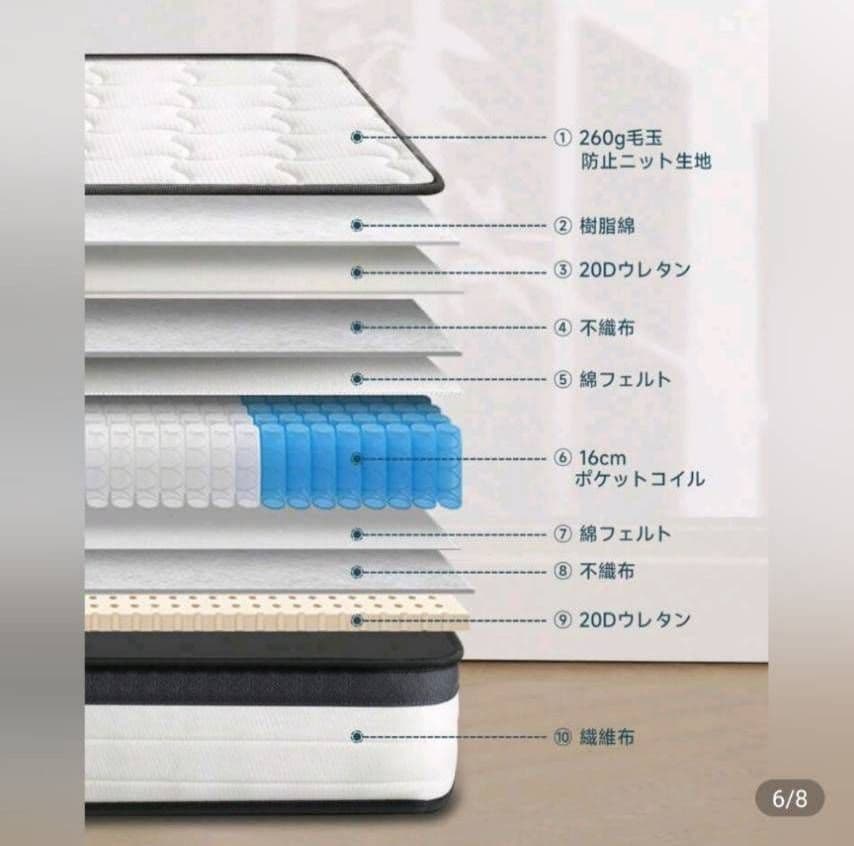 ポケットコイルマットレス シングル