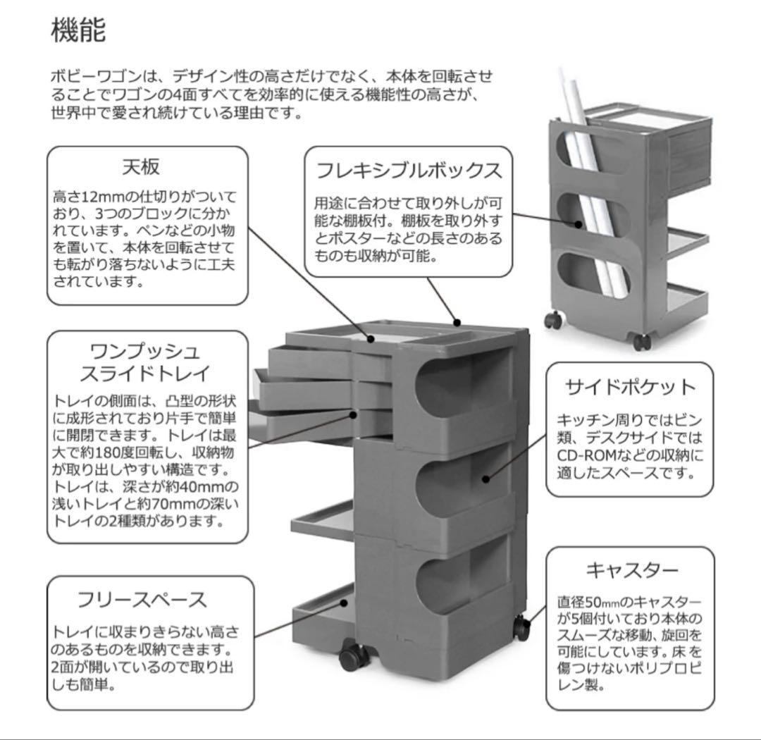 新品 正規品 ボビーワゴン 3段5トレイ B-LINE グレー