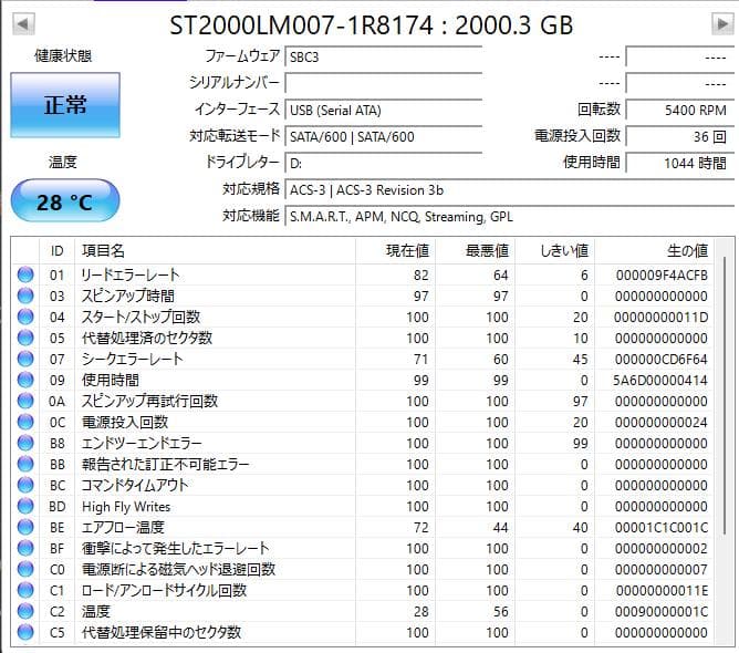 バッファロー ポータブルHDD 2TB HD-PCFS2.0U3-BBA