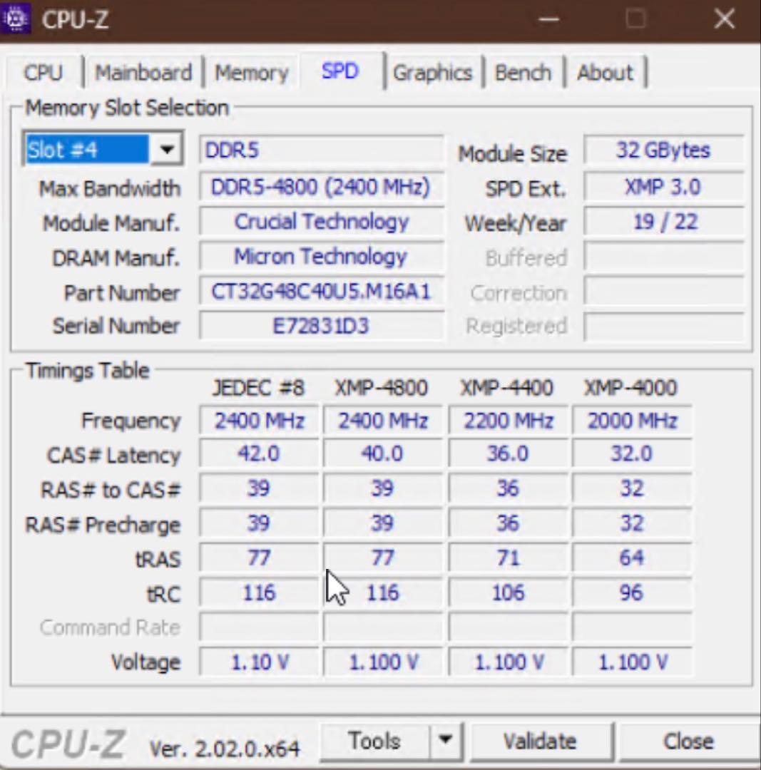 Crucial 64GB DDR5 メモリーキット