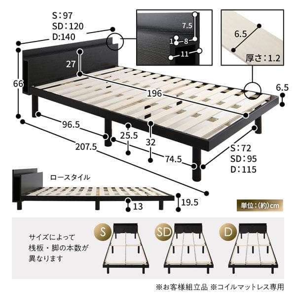 ベッド シングル ベッドフレームのみ ホワイト 宮付き 高さ調整 すのこ ベット