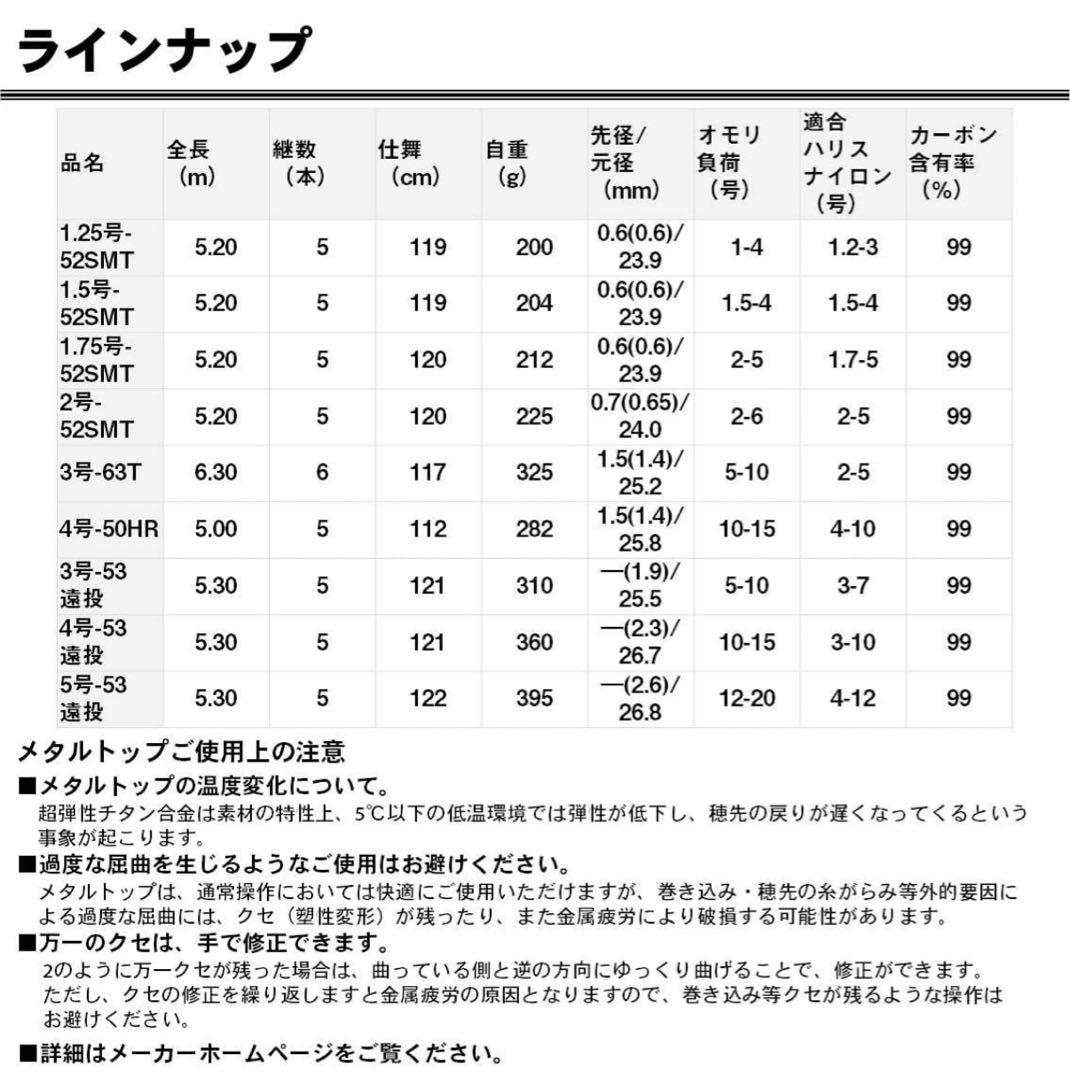 ダイワ　大島1.5-52SMT ジャンク扱い