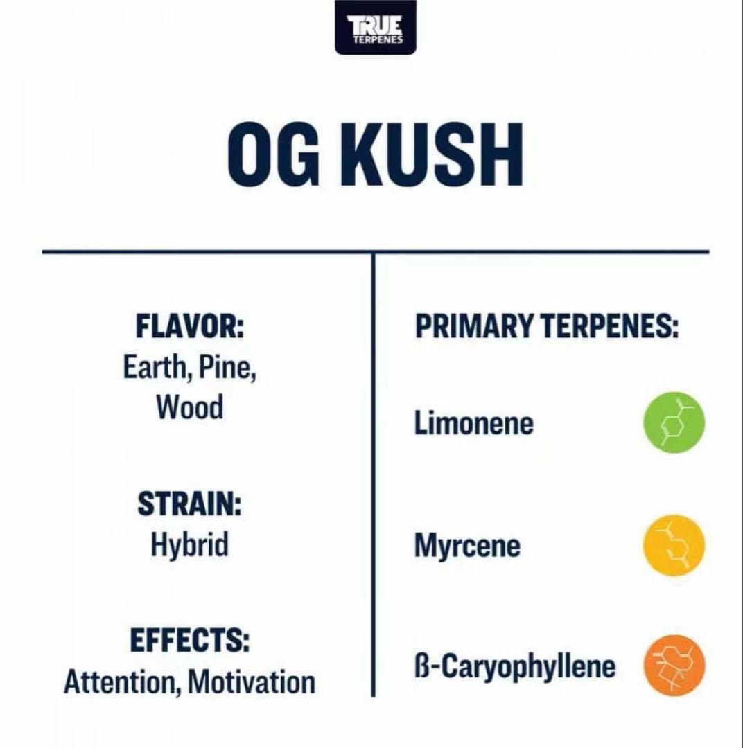 《あい》TRUE オージークッシュ 15ml