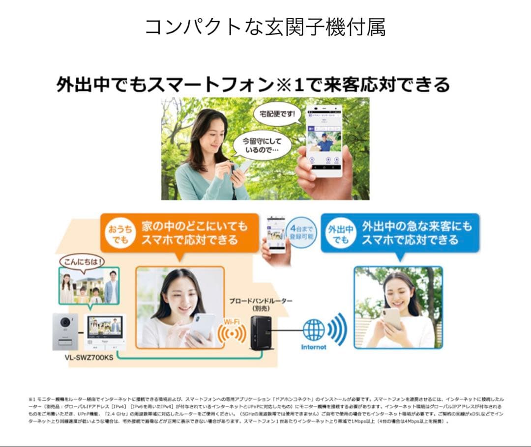 Panasonic VL-SWD505KFK ブラック