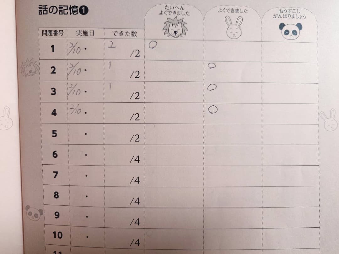 伸芽会 オリジナル問題集