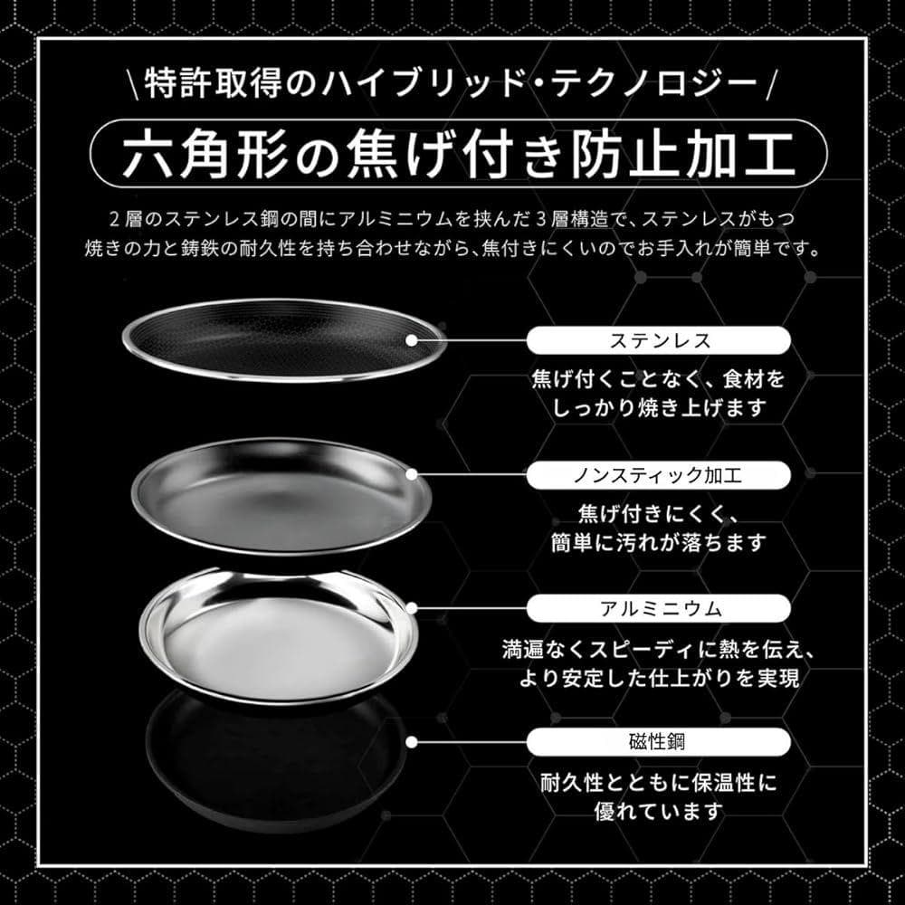 HexClad ハイブリッド 中華鍋 【26cm】IH/オーブン/食洗器 対応