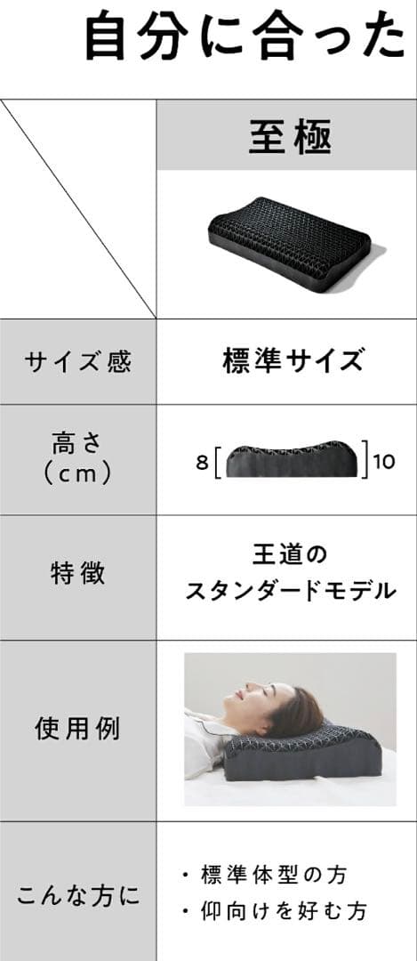 【美品】ヒツジのいらない枕　至極
