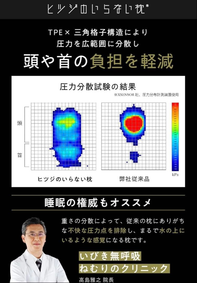 【23%OFF・ほぼ新品】正規品 ヒツジのいらない枕® 極柔モデル