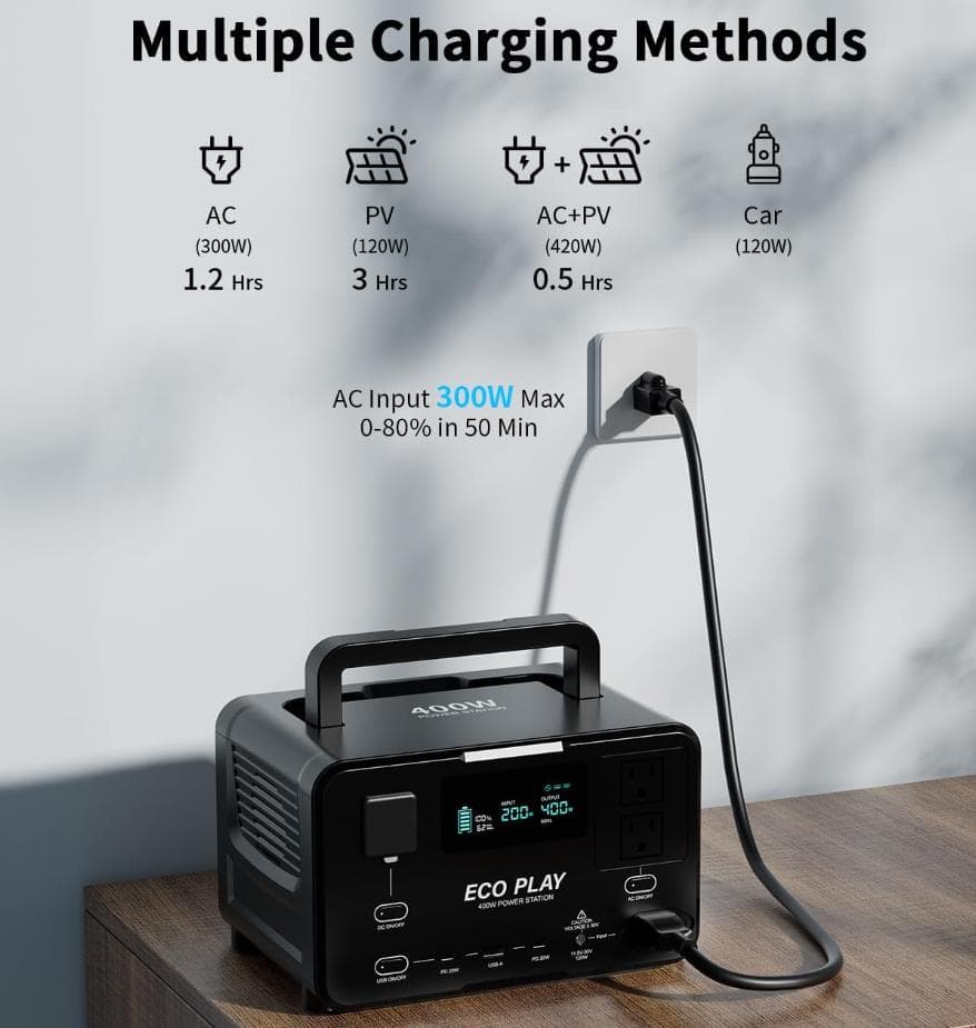 ポータブル電源 純正弦波 256Wh 400W リン酸鉄リチウムイオン MPPT