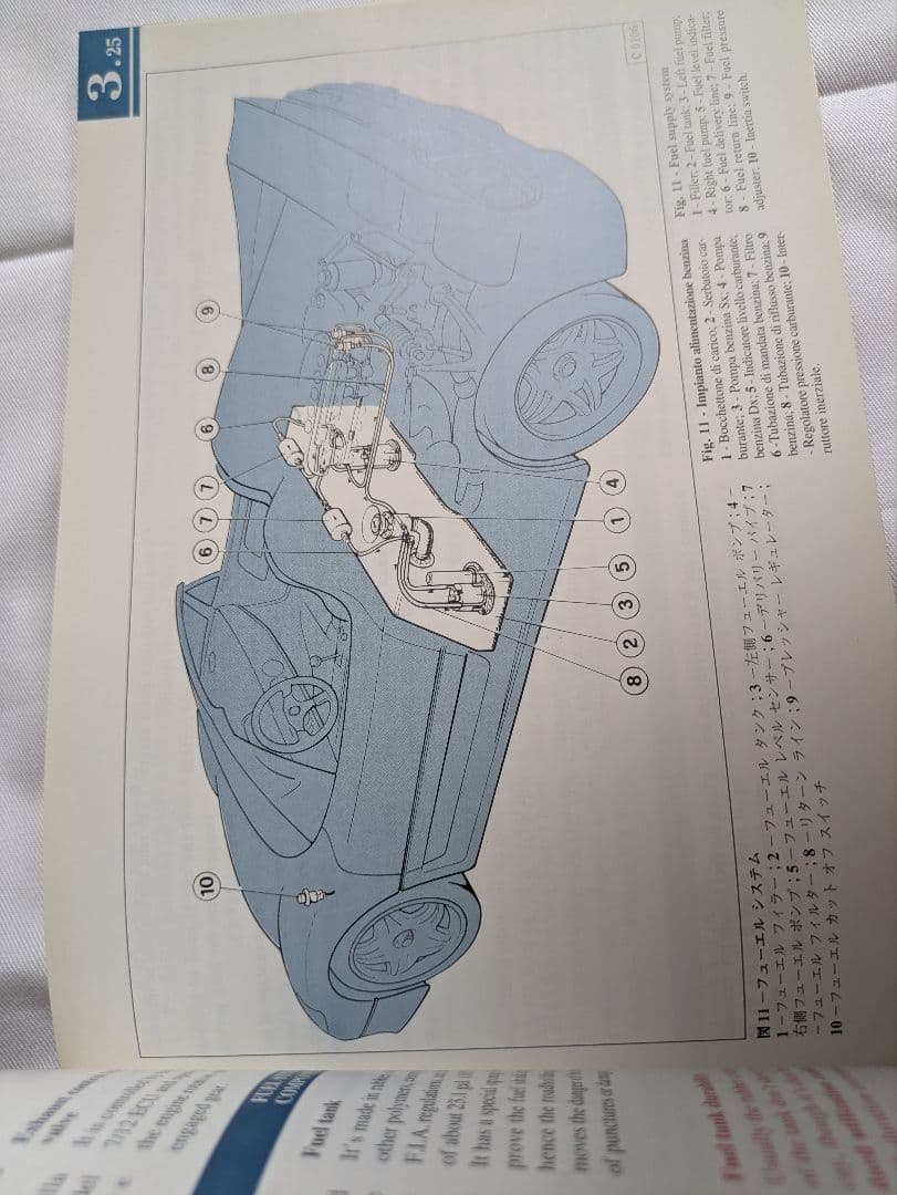 Ferrari F50 オーナーズマニュアル (日本語)