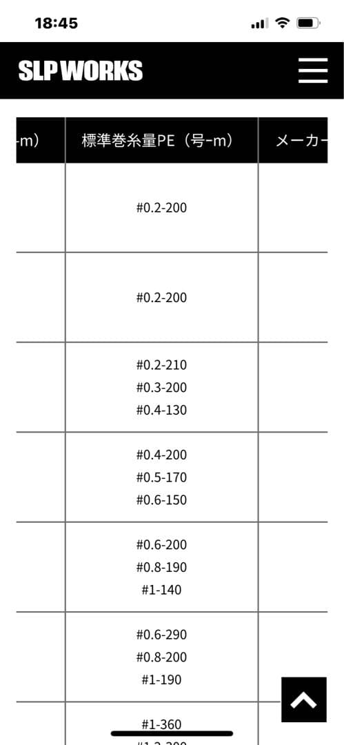 Daiwa 18EXIST LT2500-XH 中古