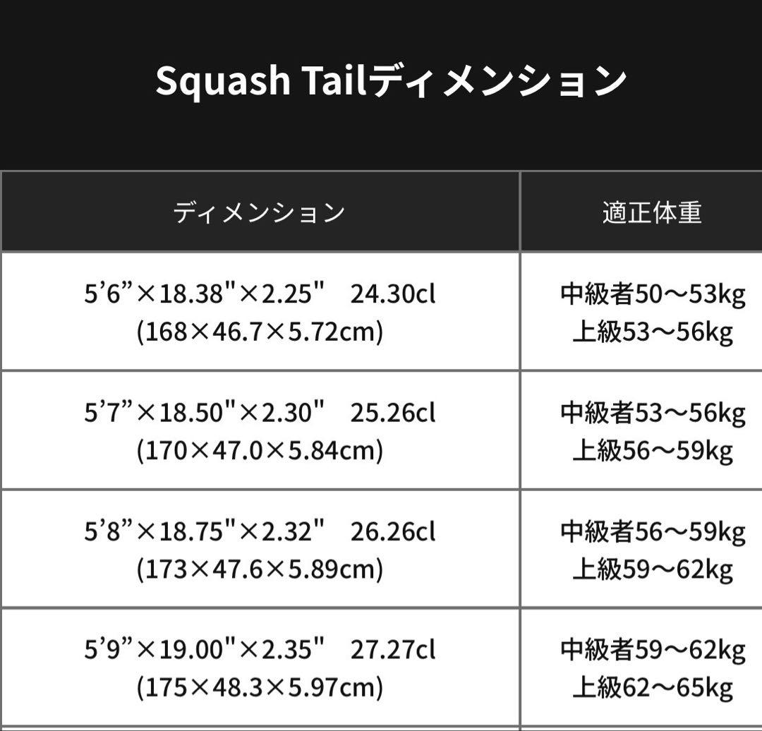 美品　送料込　LOST Stub D 5.9インチ　Mayhem