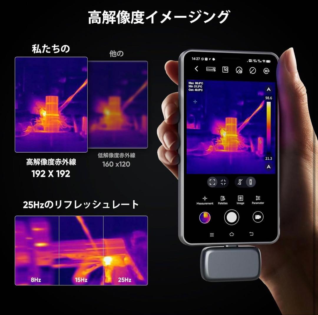 GOYOJOサーモグラフィー サーマルカメラ 赤外線カメラ 日本語取扱説明書付き