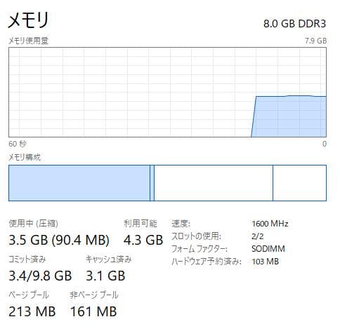 HP ProBook 430 G3、8GB、128GB SSD