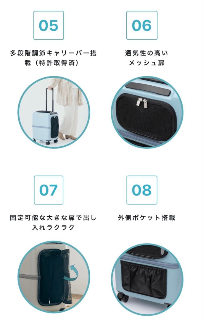 ペットキャリー petico ぺチコ　Mサイズ　水色