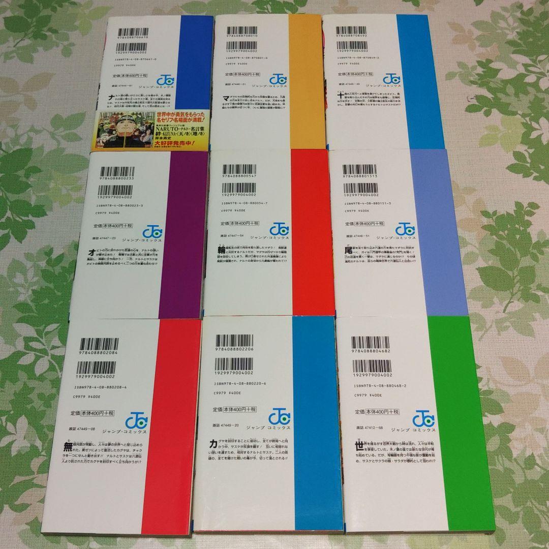 「アニメ化作品」 NARUTO ナルト 1～72巻+外伝　漫画　コミック