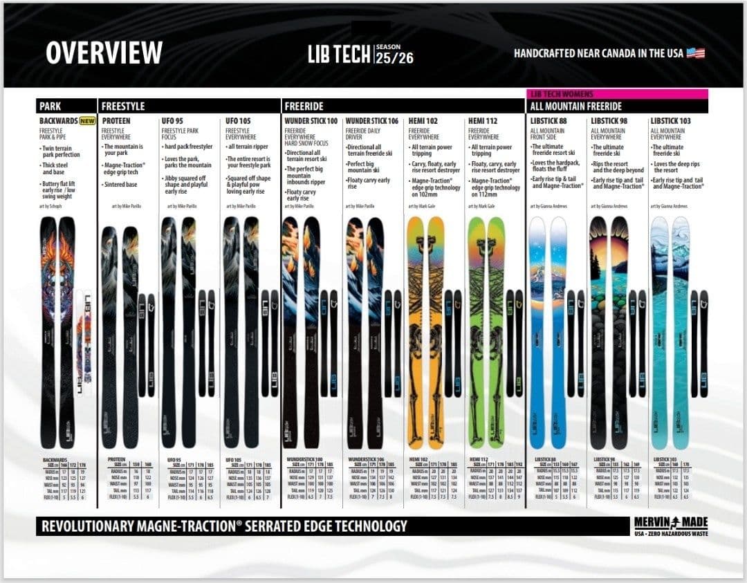 LIBTECH LIBSTICK 98 25/26 今季モデル ビン付