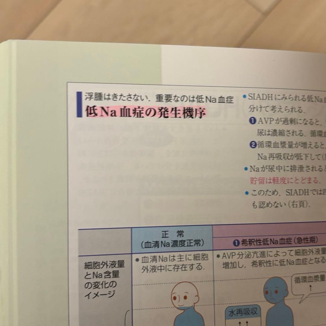病気がみえる セット (1〜8)