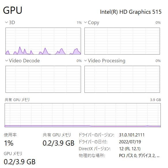 フルHD、512GB SSD、8GB、HP EliteBook Folio G1