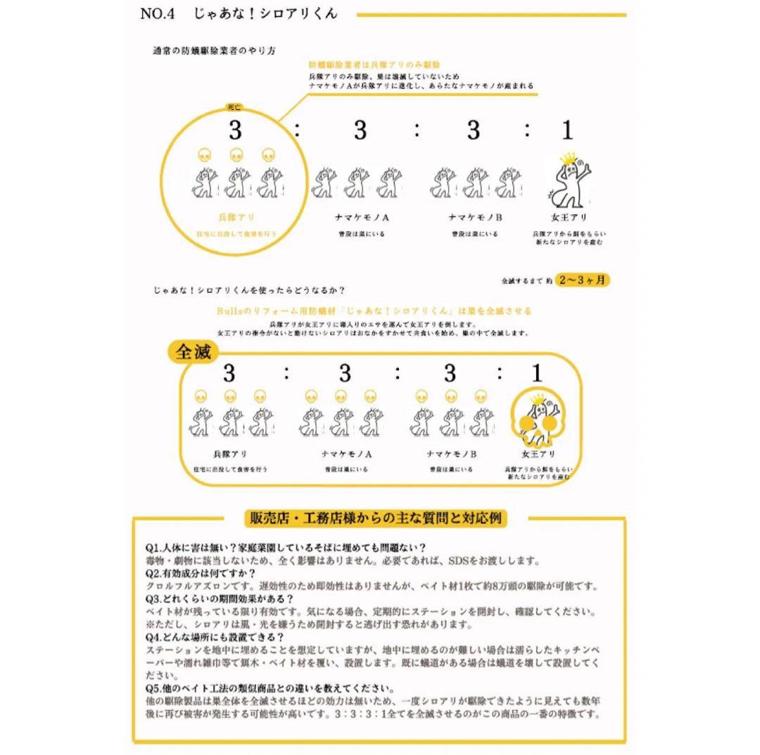 じゃあな シロアリくん　シロアリ駆除 穴を掘り設置するだけのシロアリ駆除剤