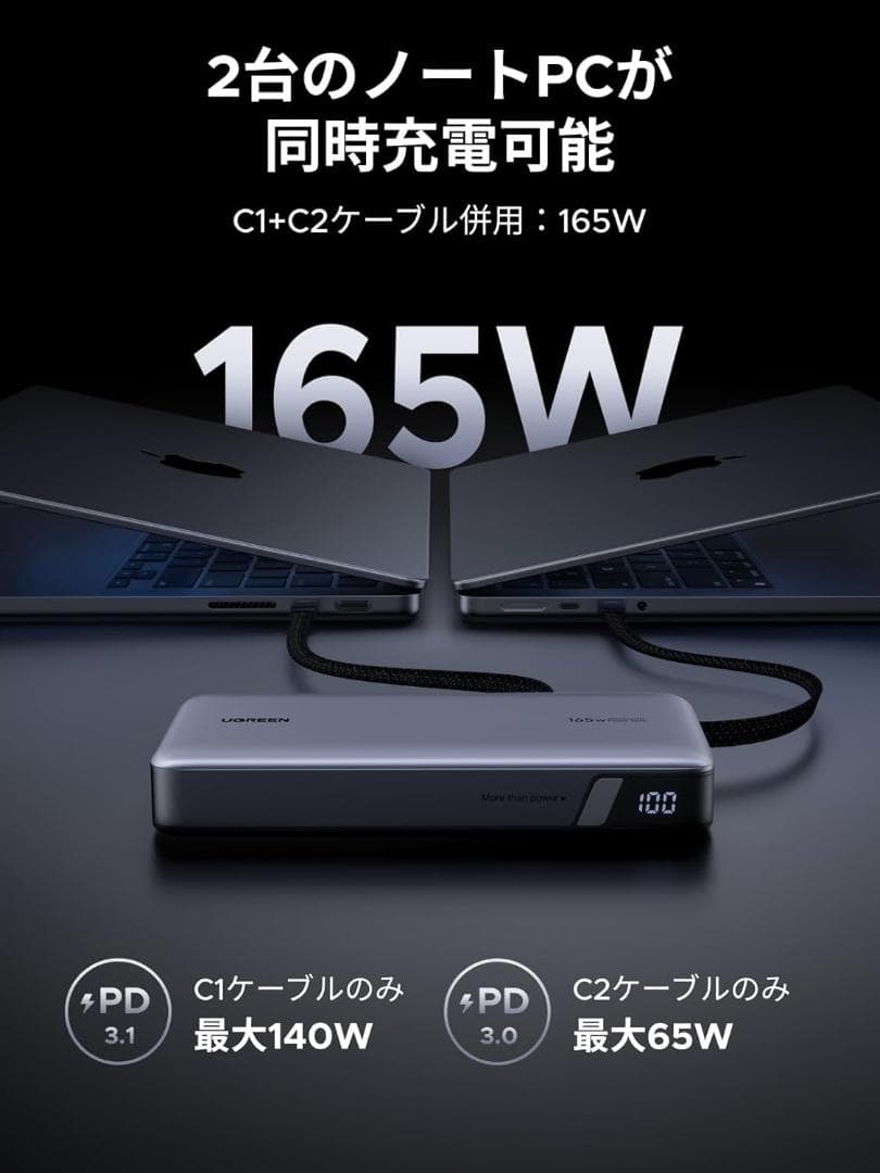 【新品40%オフ！】UGREEN モバイルバッテリー 165W 25000mAh