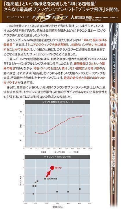 【新品】他にない叩ける32ｇ極軽量♥ 三菱/ワークス最高峰プラチナ飛匠シャフト