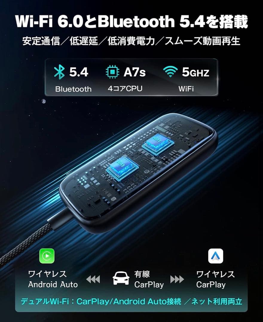 【新品】[ottocast ]Play2Video Ultra