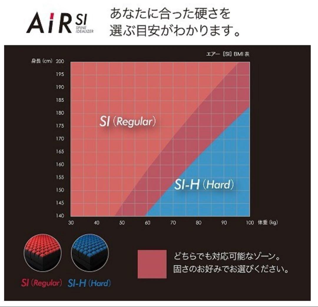 【新品未開封】東京西川 AiR エアー エアーSI マットレス シングルサイズ