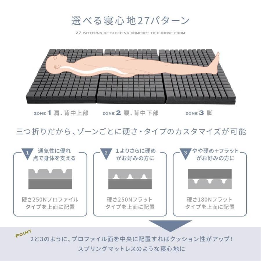 GOKUMIN シングル ３折り 高反発マットレス プレミアム グランマットレス
