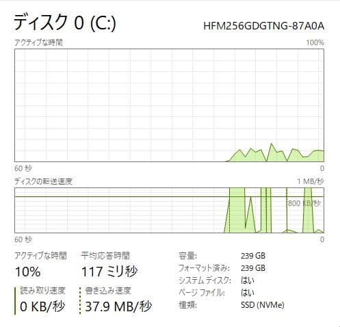 高速、高性能、Surface Laptop Go、16GB、256GB NVMe