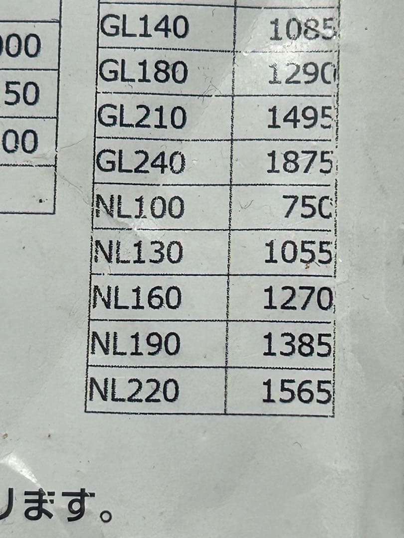 GOFOIL NL130 ミドルアスペクト 1055㎤　ゴーフォイル