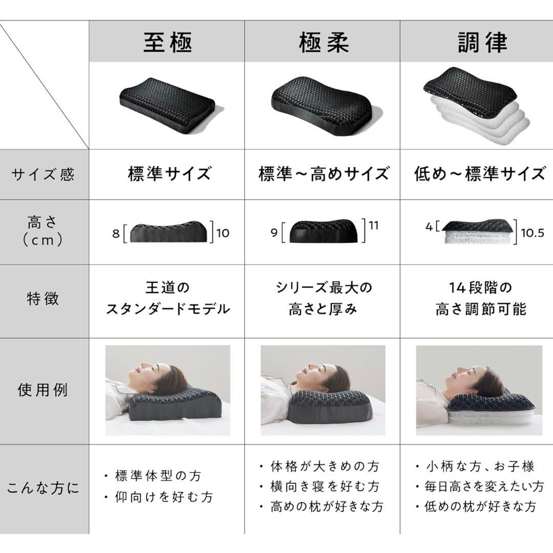 羊のいらない枕〜至極