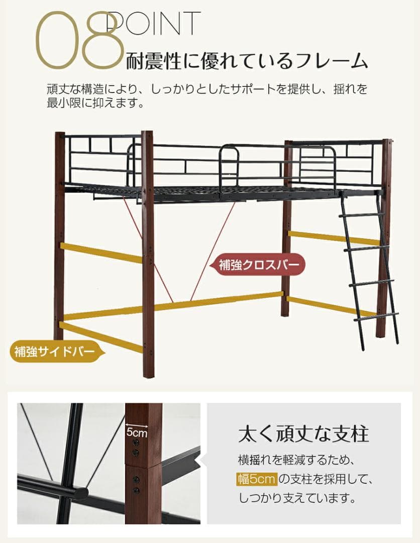 超人気！ロフトベッド【高さ130cm】収納 北欧風 大人 送料無料 WHITE