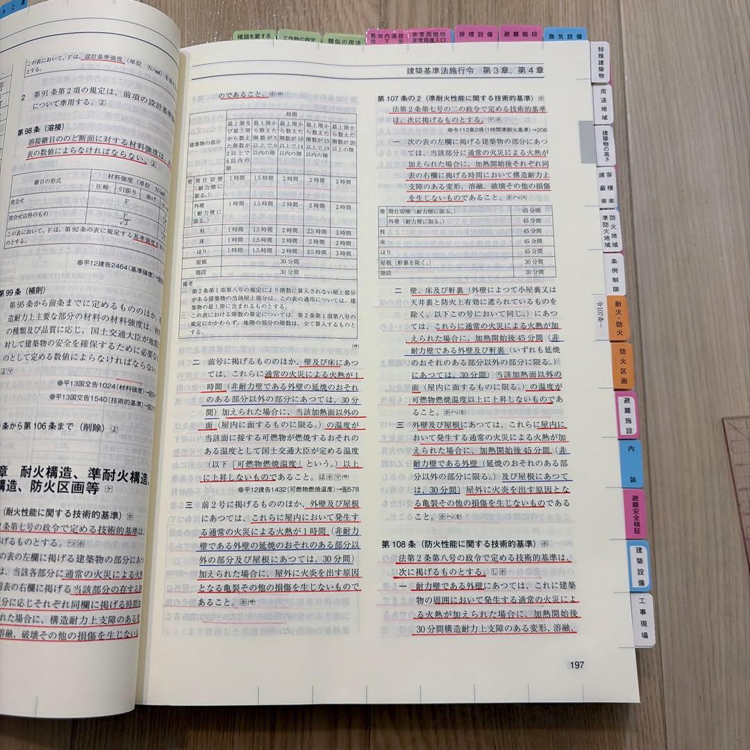 建築関係法令集 法令編 令和8年版 2026一級建築士 インデックス、線引き済み