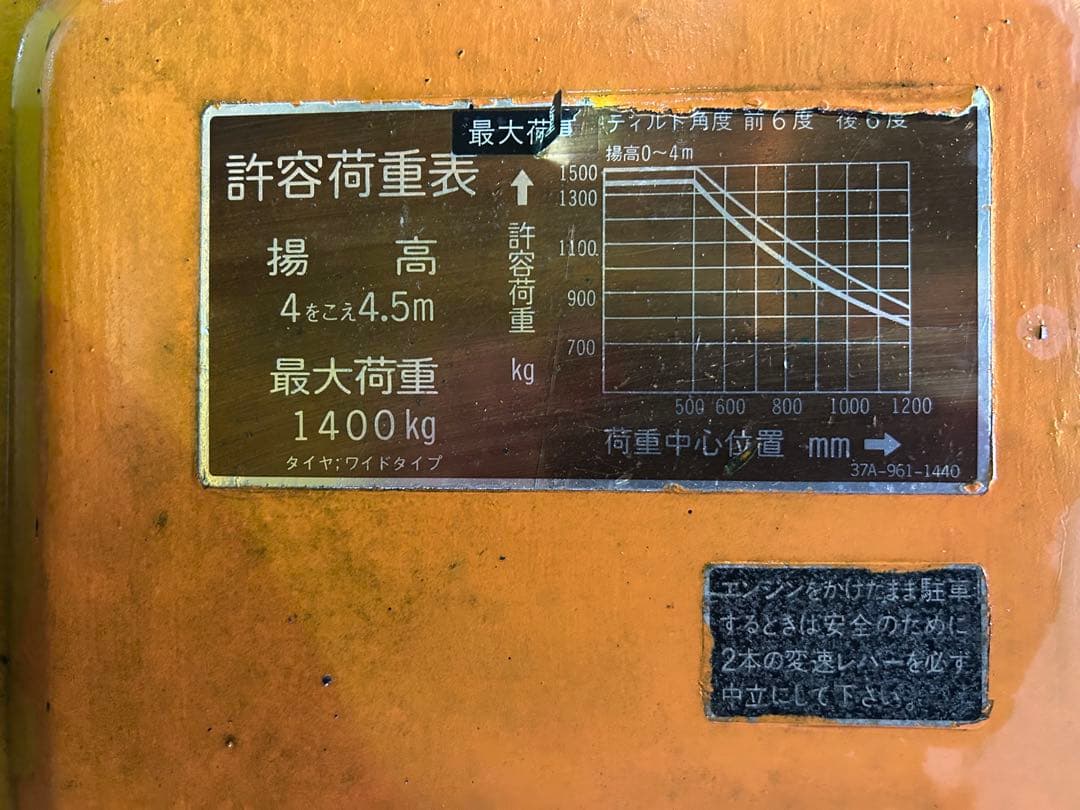 宮崎　コマツ　フォークリフト 1.5トン ハイマスト　揚高4.5m MT リフト