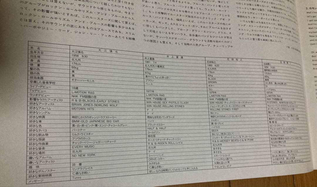 《レア！ 》初回1980年盤 オリジナル見本盤 THE ROOSTERS 名盤！