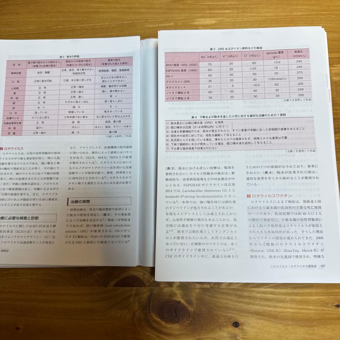 小児科診療ガイドライン : 最新の診療指針