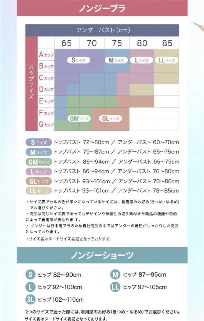 最終値下DR METHOD ノンジーSophie 補正下着 2点セット