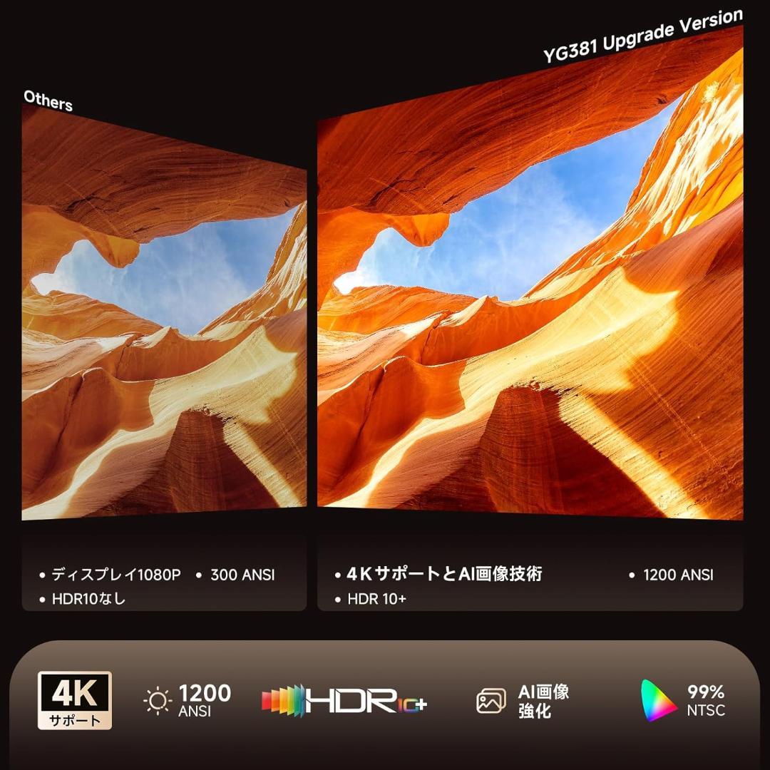 【新品 未使用品】プロジェクター 家庭用 小型 天井投影 オートフォーカス