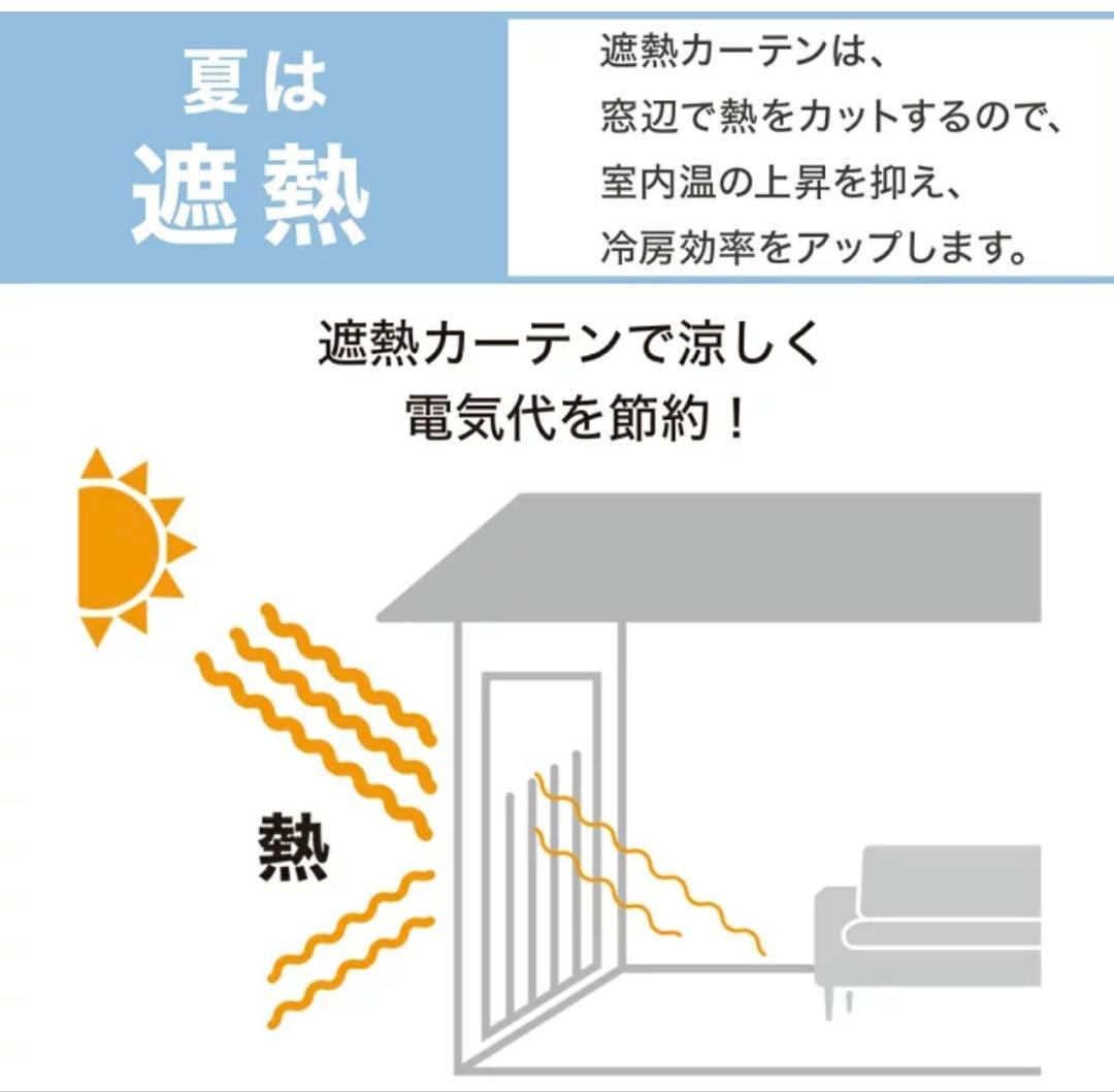 ニトリ 遮光1級、遮熱、遮音カーテン