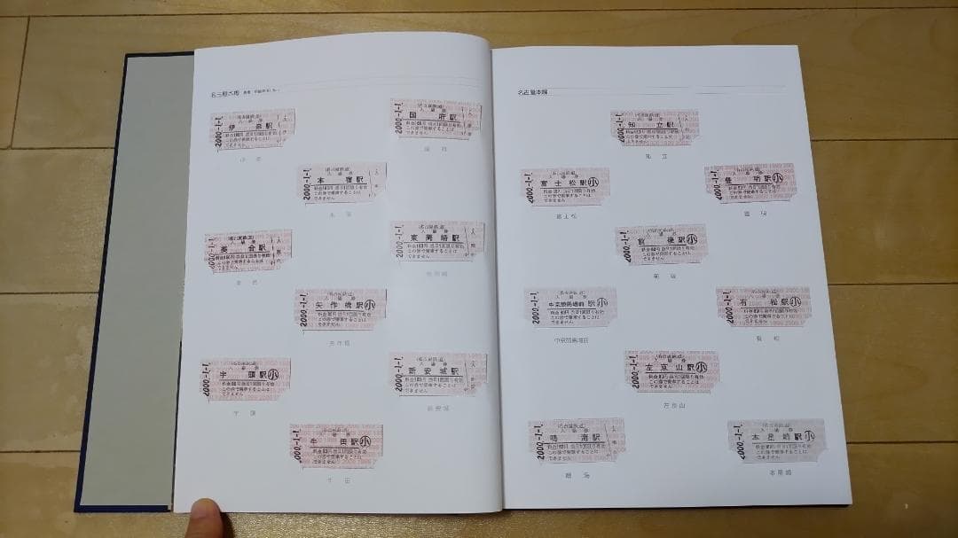 名古屋鉄道株式会社 2000年ミレニアム記念入場券