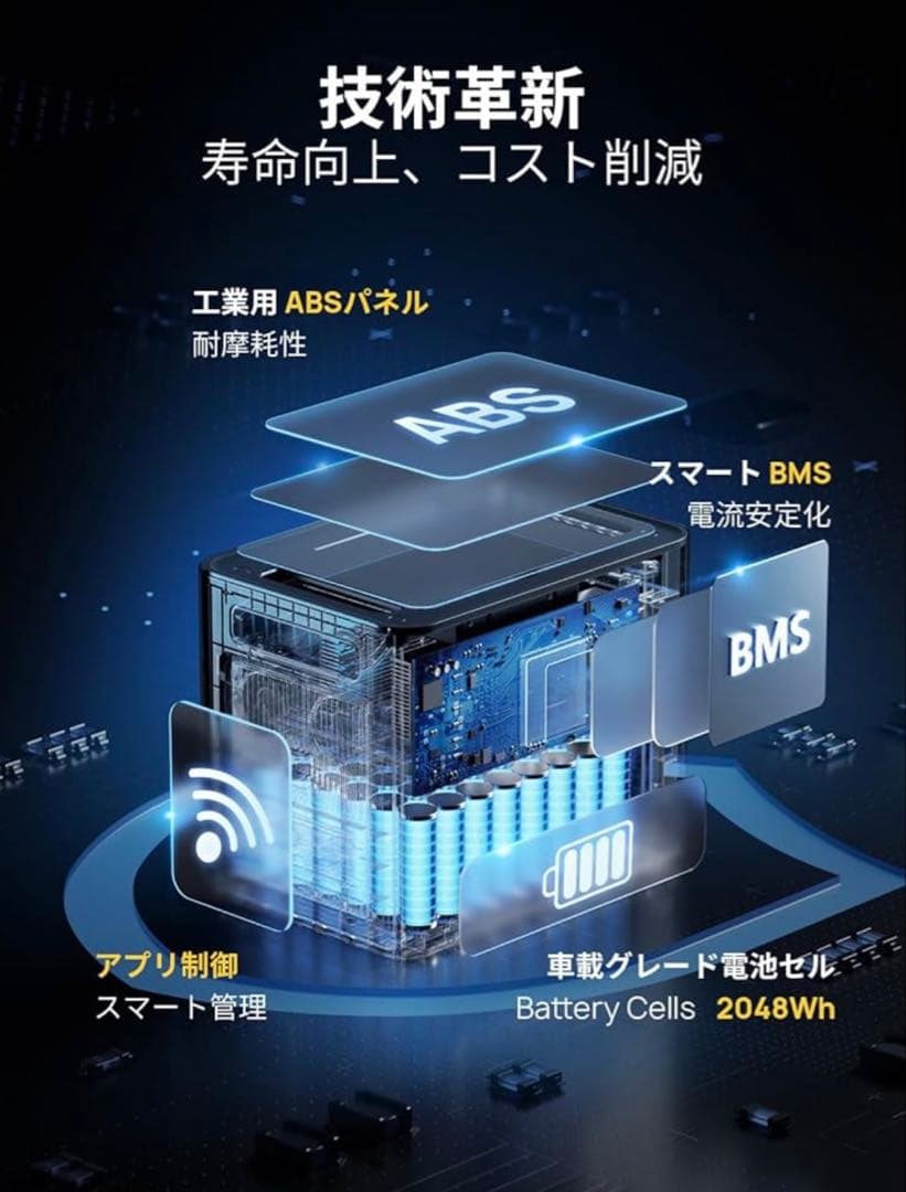 【新品】AFERIY ポータブル電源 2048Wh 2400W ダークグレー