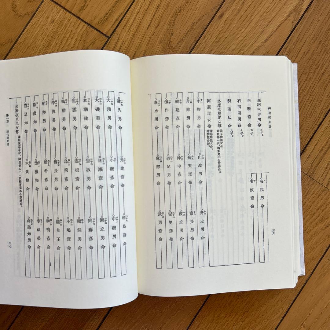 ◾️富士古文書資料◾️神皇紀◾️昭和61/4/22◾️定価12000円◾️八幡書店◾️古書◾️