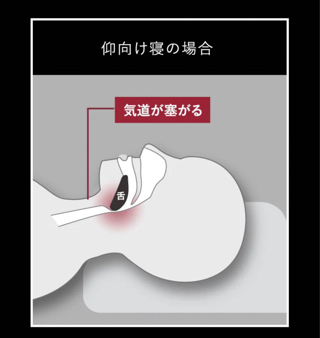 【新品同様】ブレインスリープ ピロー スノーレス 　ネイビー枕 収納バッグ付き