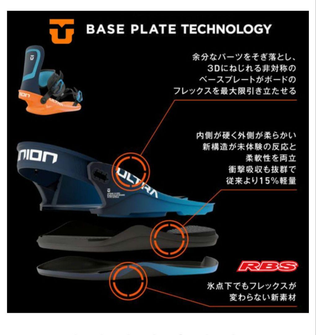 UNION ULTRA ビンディング メンズM AQUA BLUE