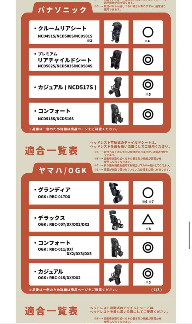 自転車 チャイルドシート レインカバー 後 MARUTO マルト シェル型