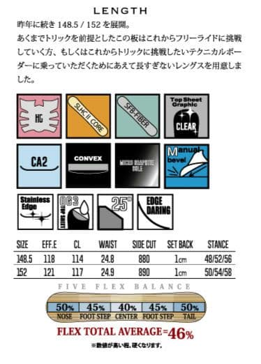 【☆コメントにて値下げ！現行約13万円☆】WRX Mk-S 152