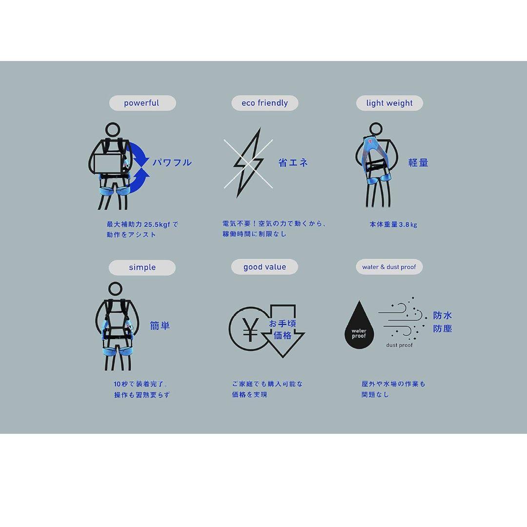 イノフィス　マッスルスーツ　every　タイトフィット
