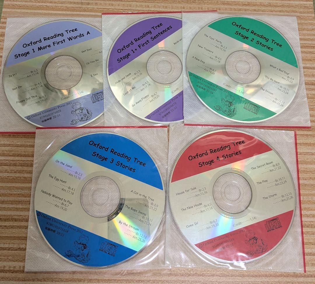 Oxford reading tree ORTトランクパックA　日本語ガイド付